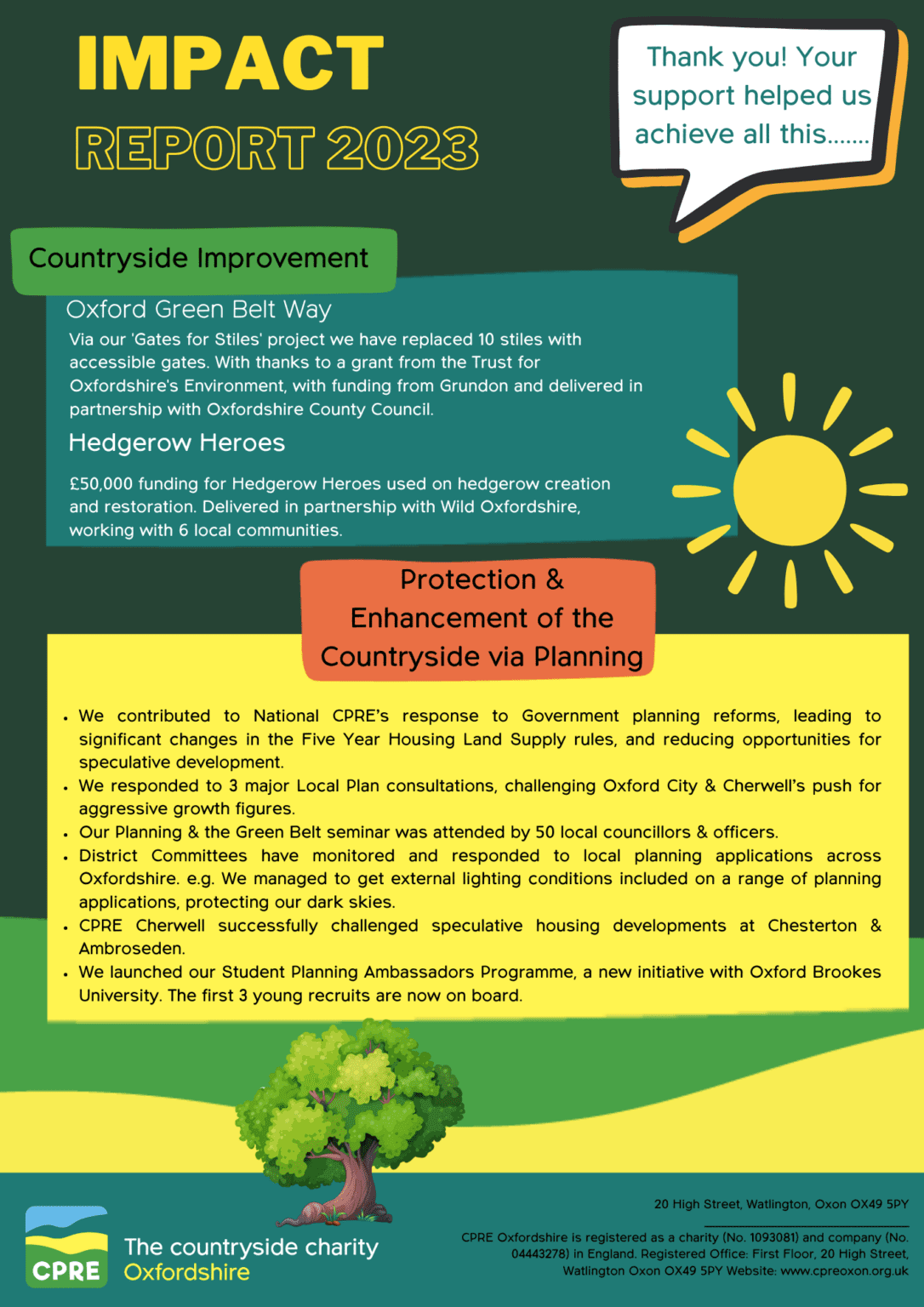 2023 Impact Report | CPRE Oxfordshire